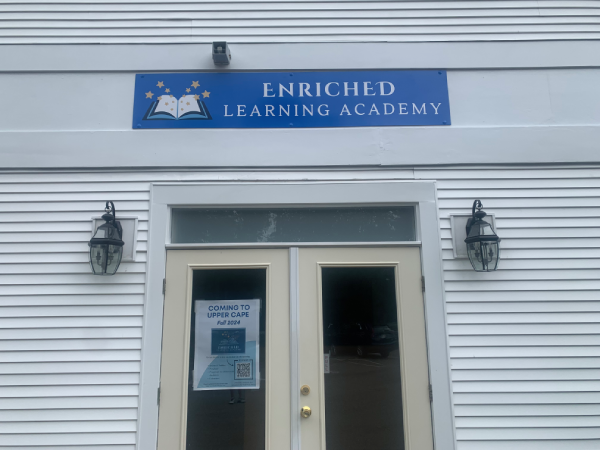 Building Signs